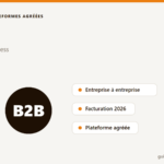 Illustration du B2B : facturation électronique entre entreprises via une plateforme agréée