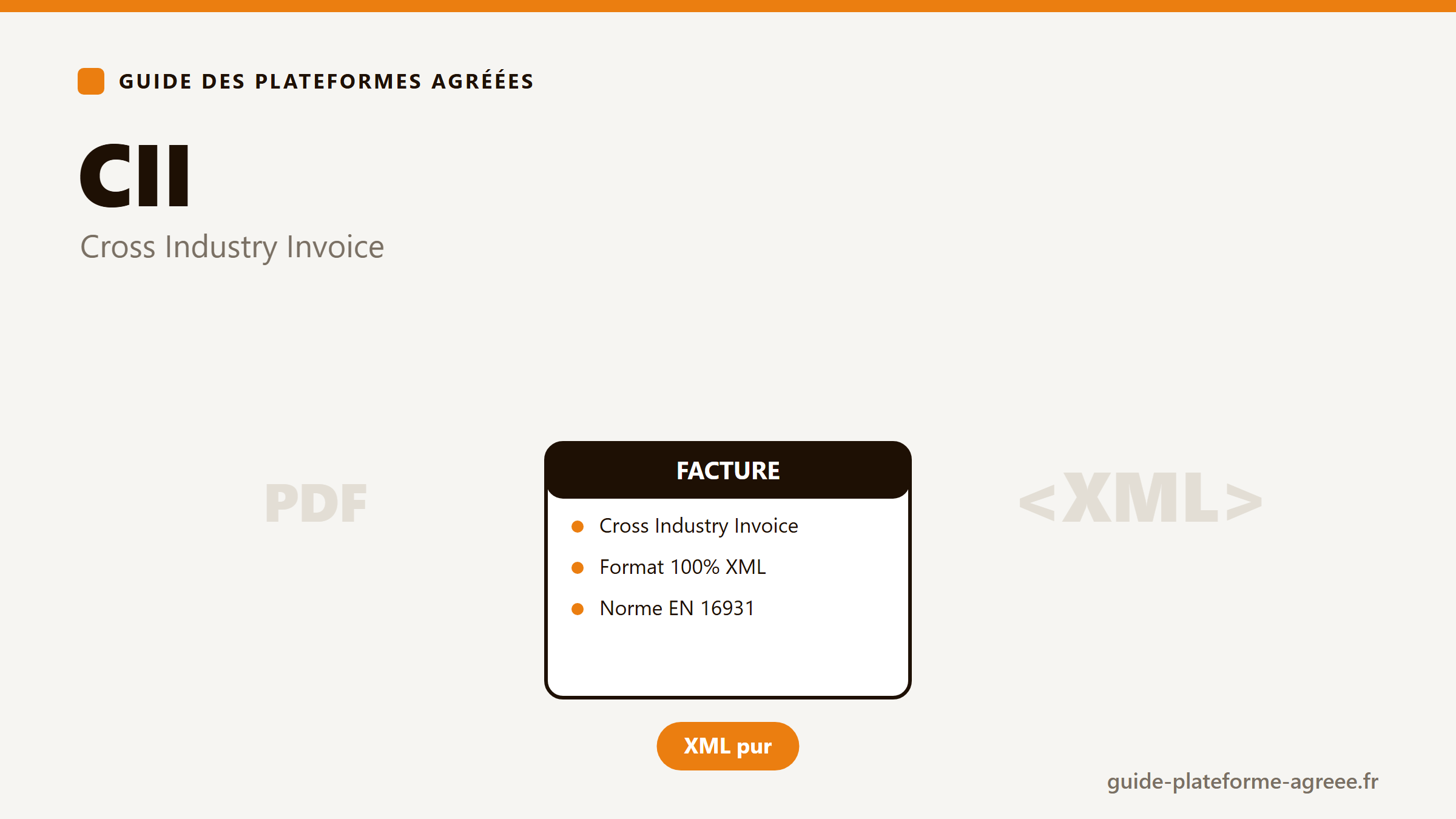 Illustration du format CII, facture électronique en XML conforme à la norme EN 16931