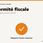 Illustration de la conformité fiscale à la réforme de la facturation électronique
