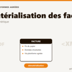 Illustration de la dématérialisation des factures : passage du papier à la facture électronique structurée