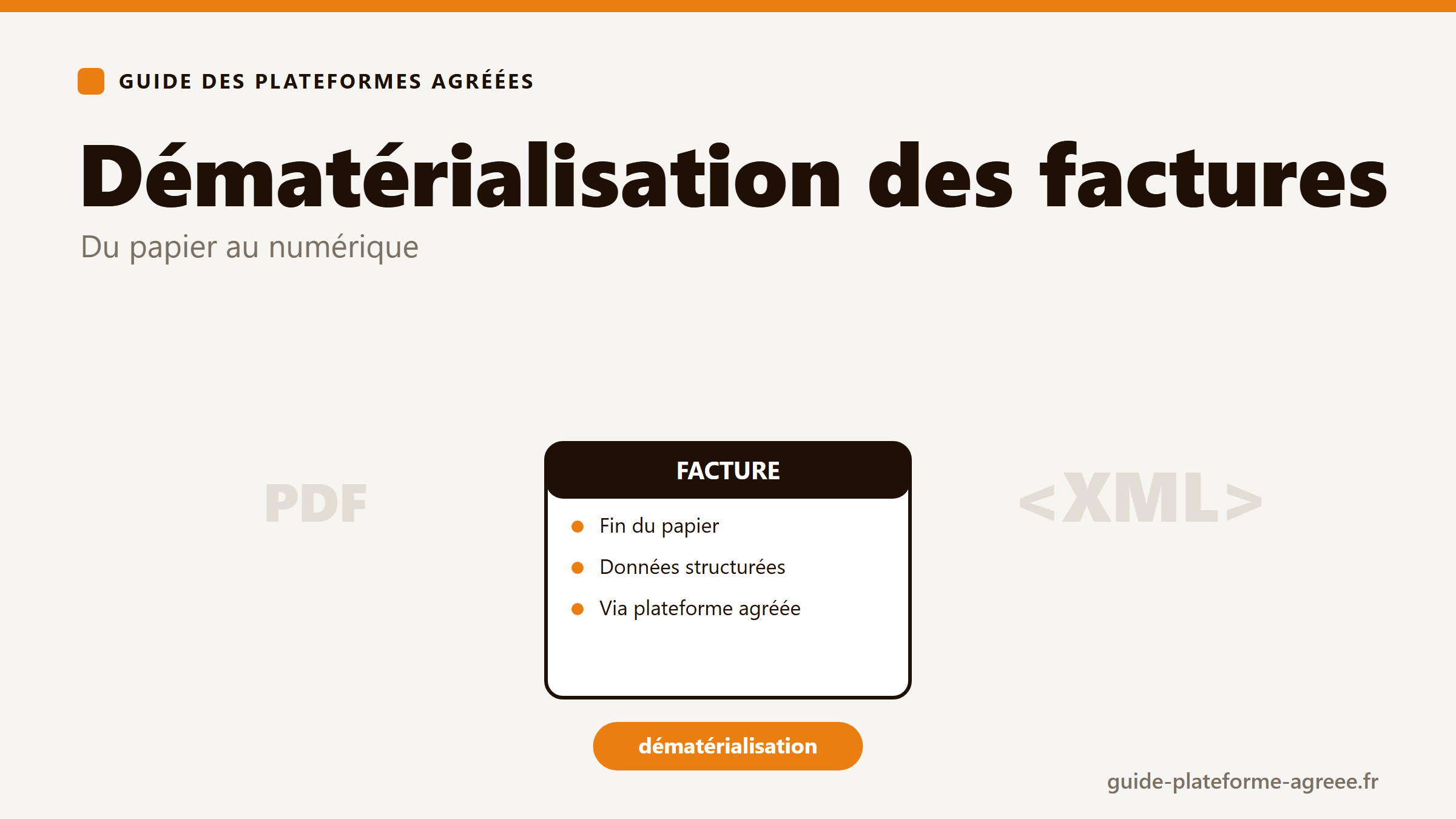 Illustration de la dématérialisation des factures : passage du papier à la facture électronique structurée