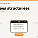 Illustration des données structurées d'une facture électronique, exploitables automatiquement
