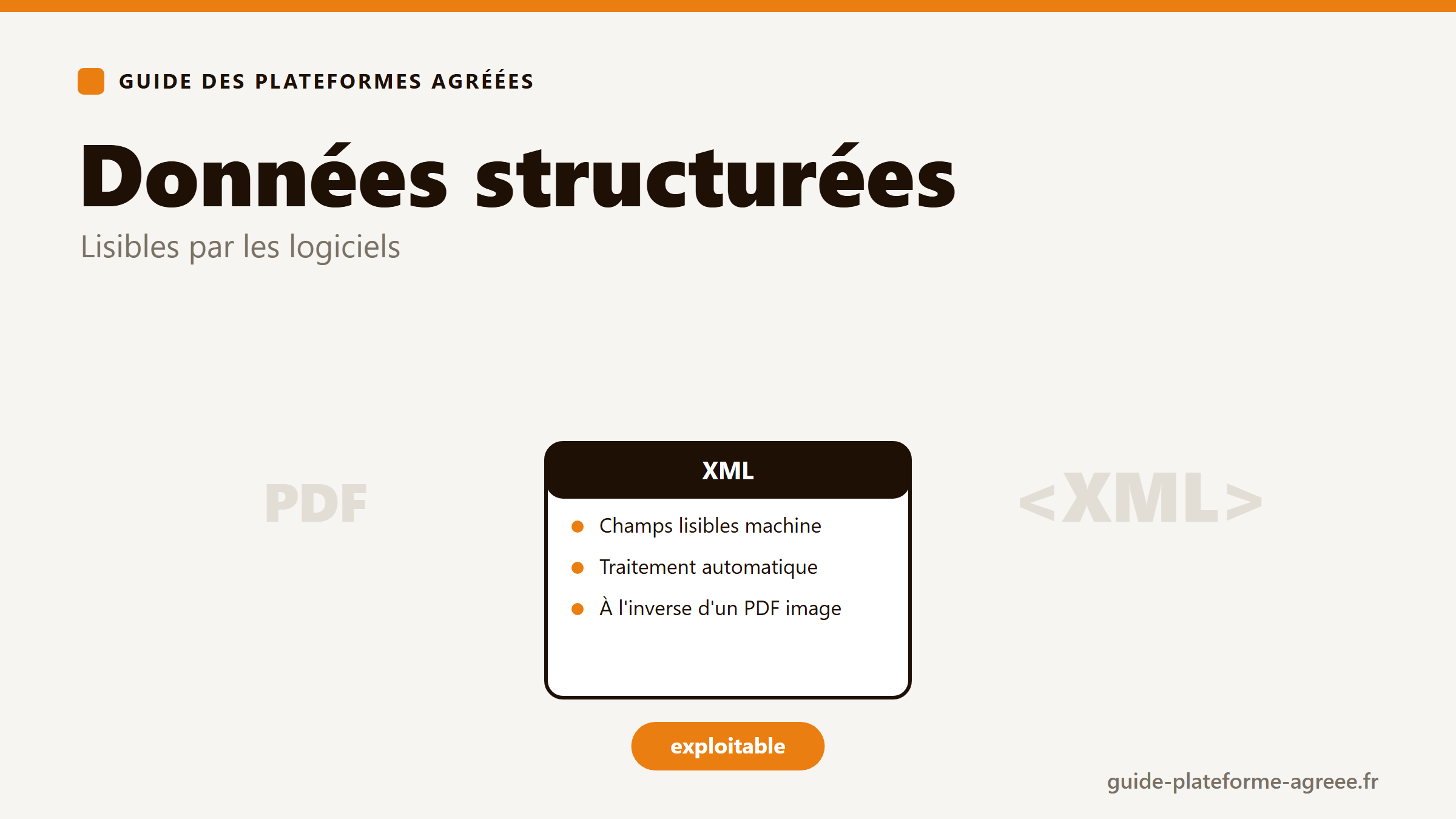 Illustration des données structurées d'une facture électronique, exploitables automatiquement