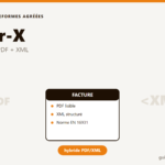 Illustration du format Factur-X, facture hybride combinant un PDF lisible et un XML structuré