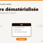 Illustration de la facture dématérialisée (PDF, scan) à distinguer de la facture électronique structurée