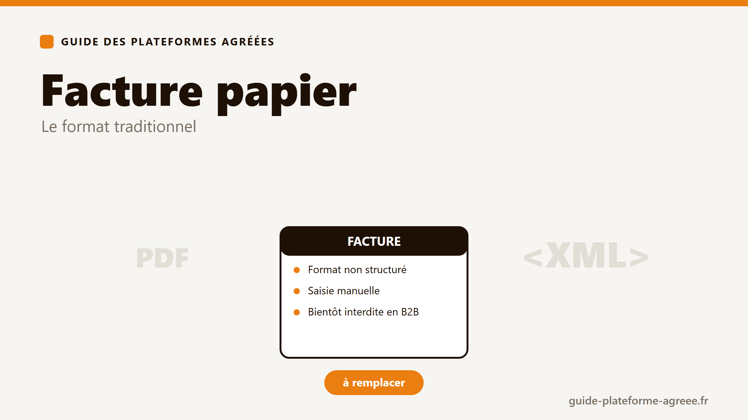 Illustration de la facture papier, non structurée, à remplacer par la facture électronique