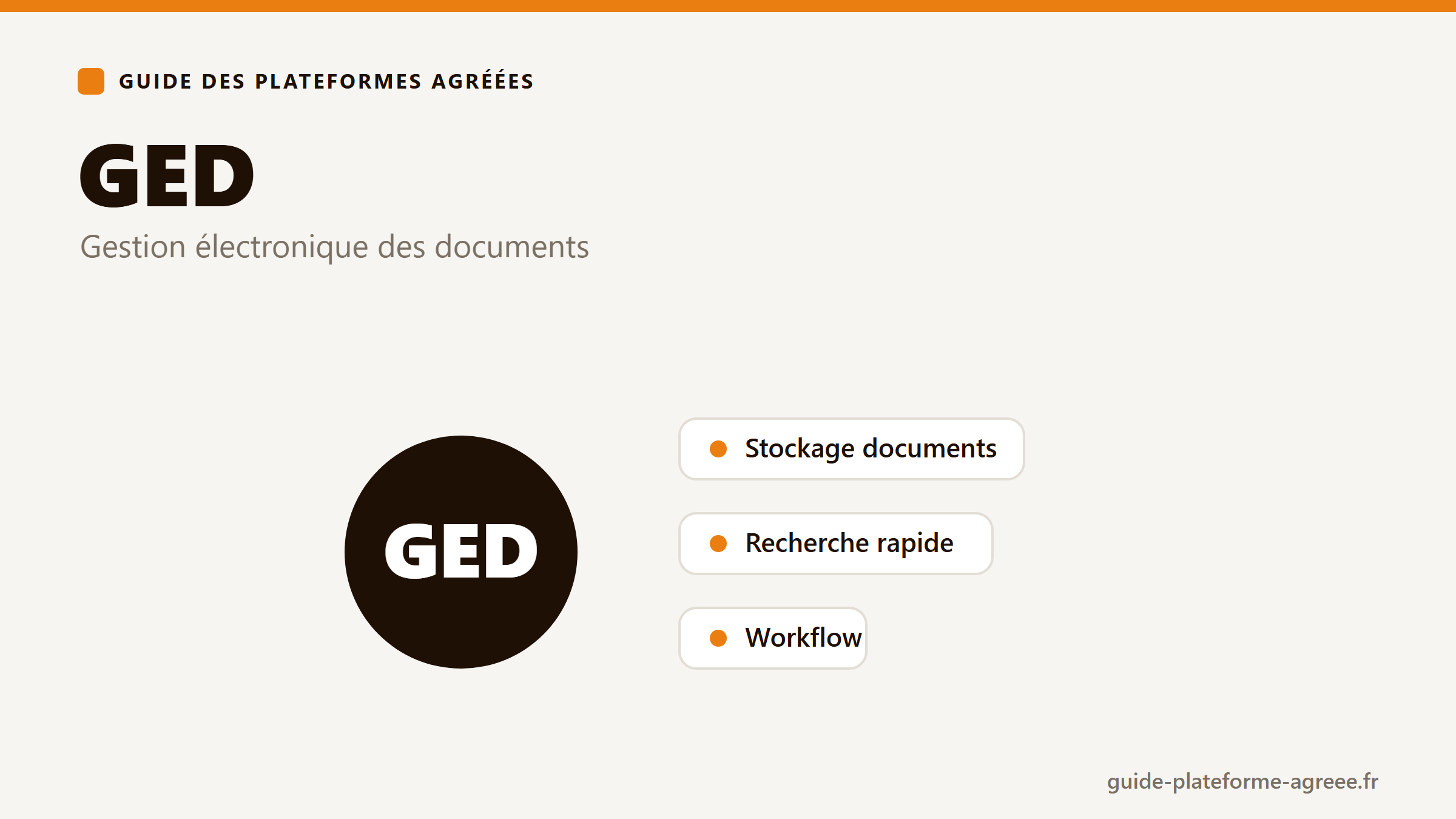 Illustration de la GED, gestion électronique des documents et des factures