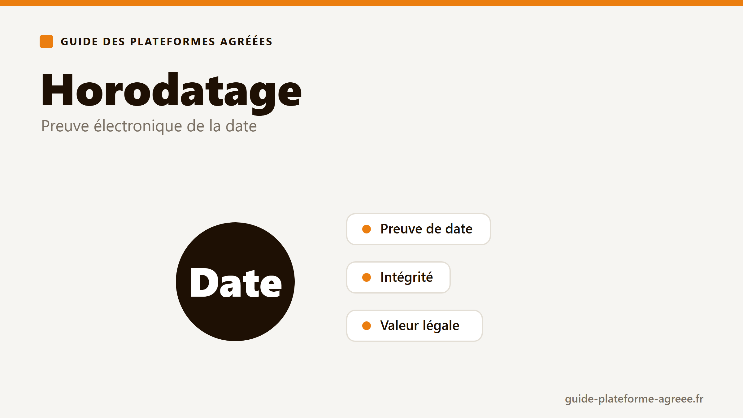Illustration de l'horodatage électronique qui prouve la date d'une facture