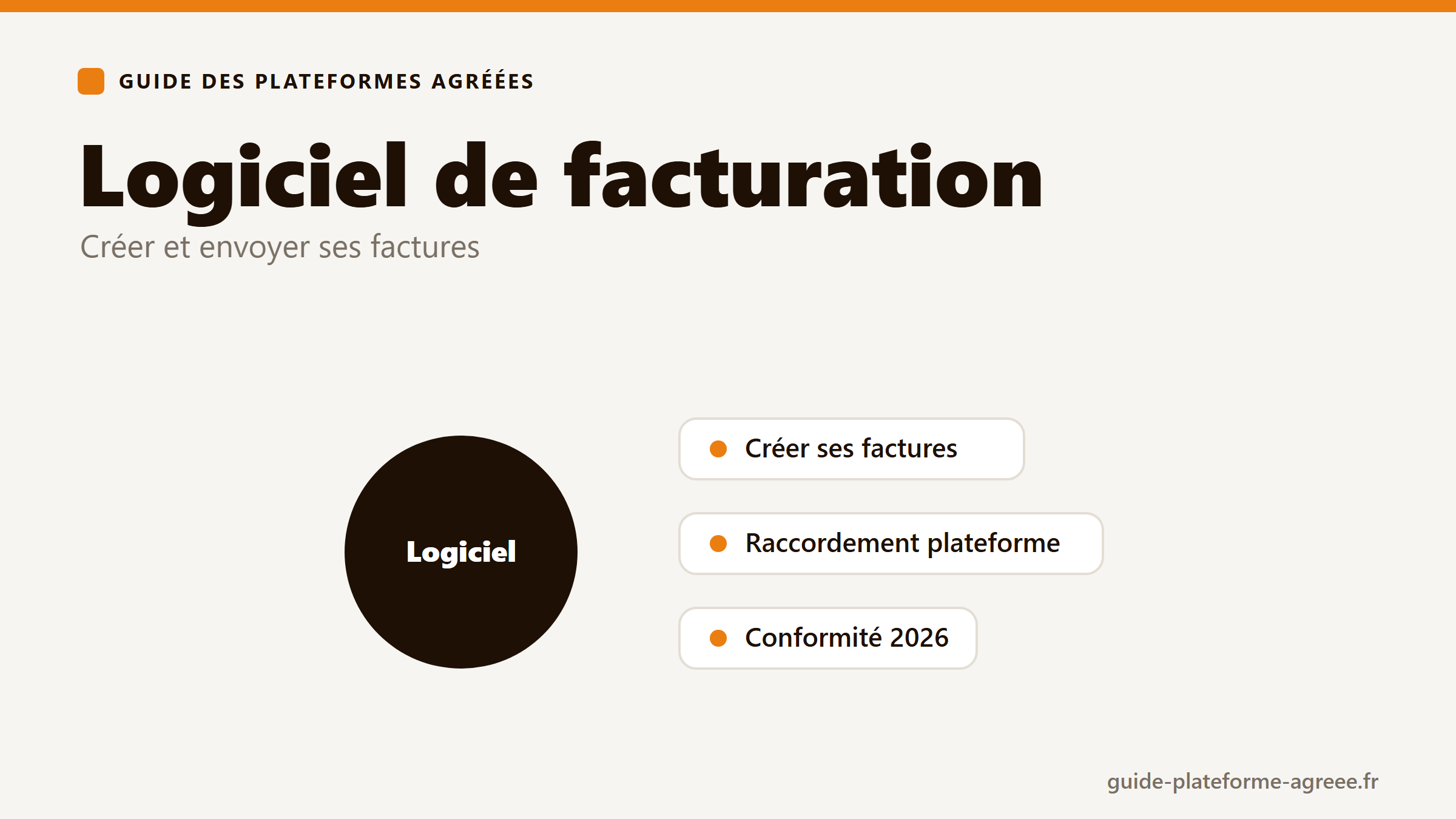 Illustration d'un logiciel de facturation raccordé à une plateforme agréée