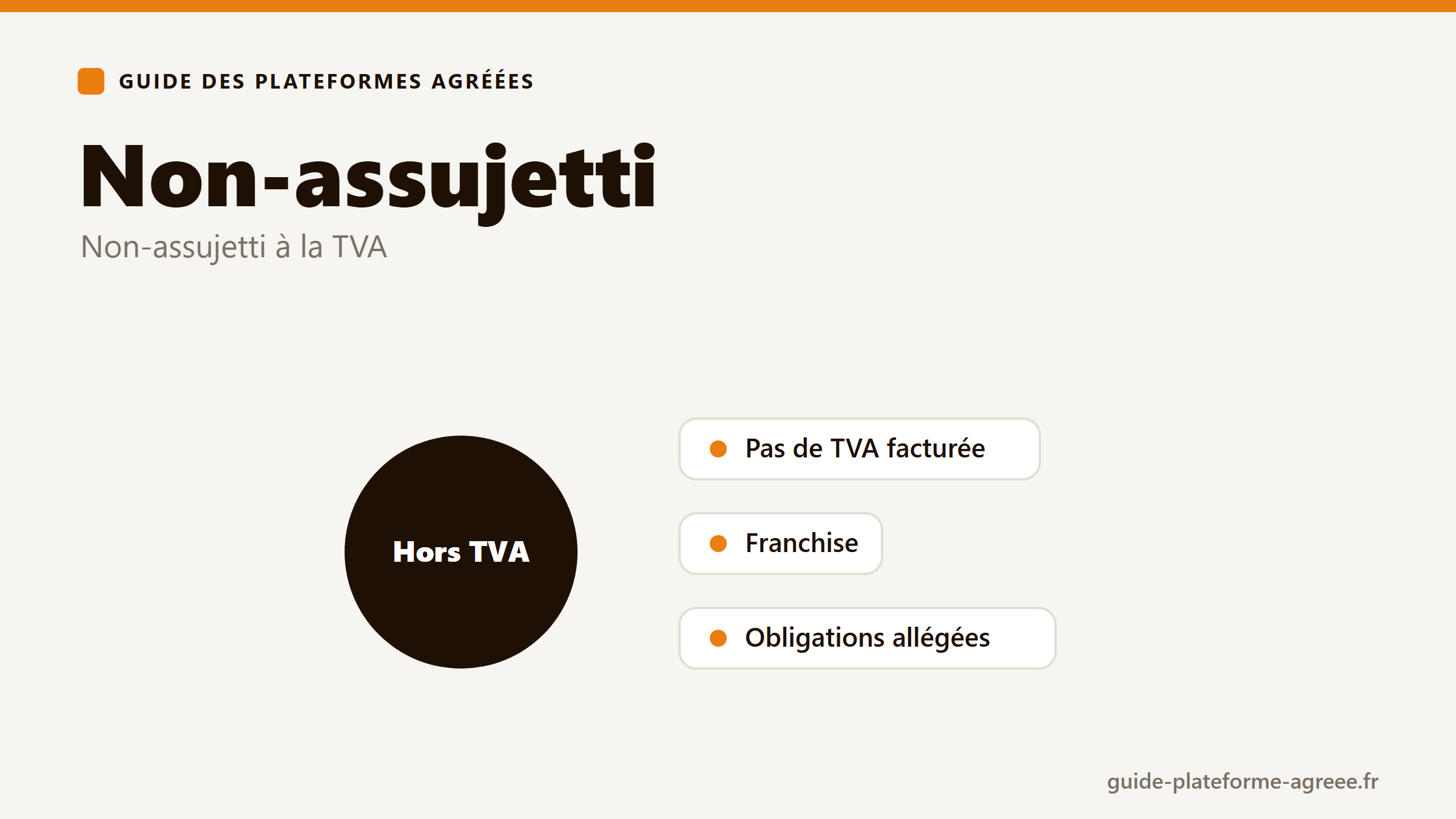 Illustration d'une entité non-assujettie à la TVA et ses obligations de facturation