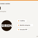Illustration du SIREN, identifiant à 9 chiffres de l'entreprise utilisé dans l'annuaire