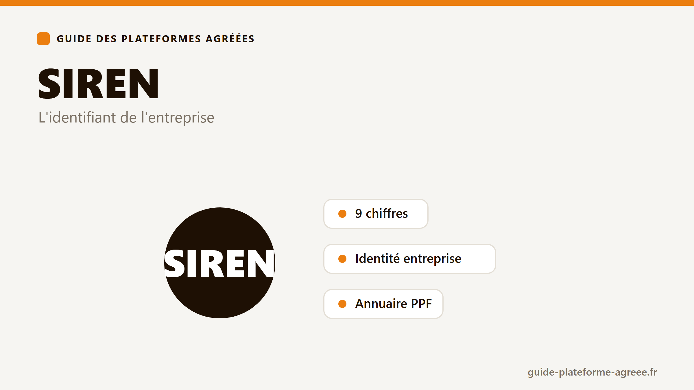 Illustration du SIREN, identifiant à 9 chiffres de l'entreprise utilisé dans l'annuaire