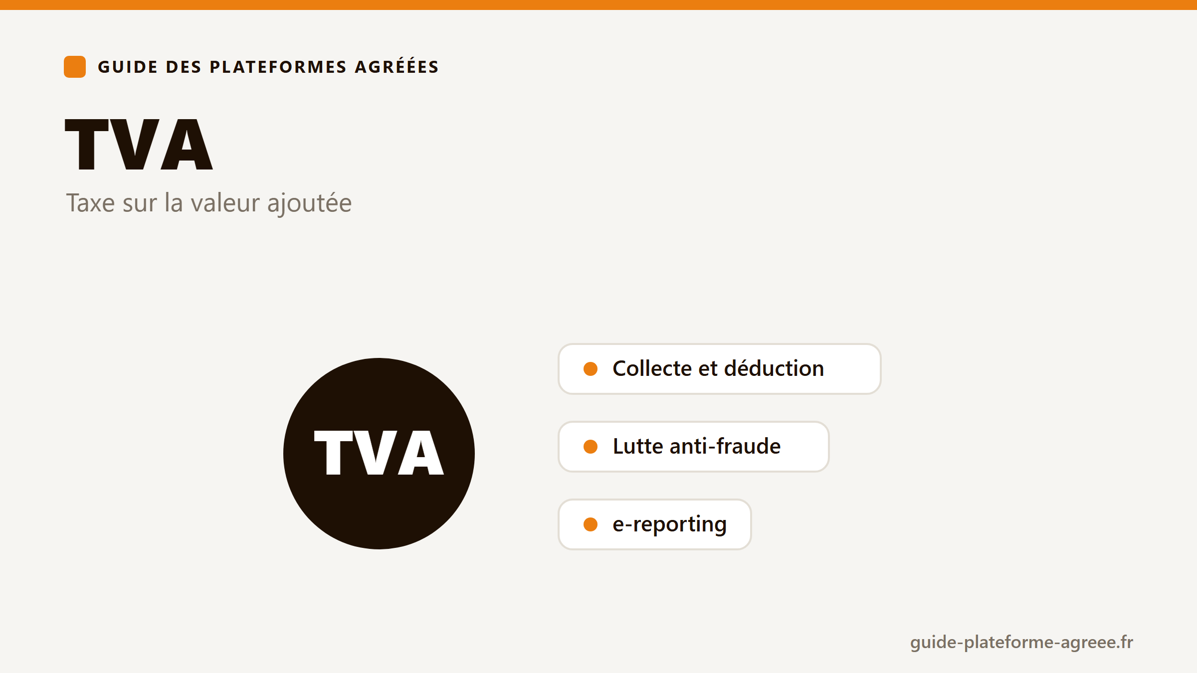 Illustration de la TVA au coeur de la réforme de la facturation électronique