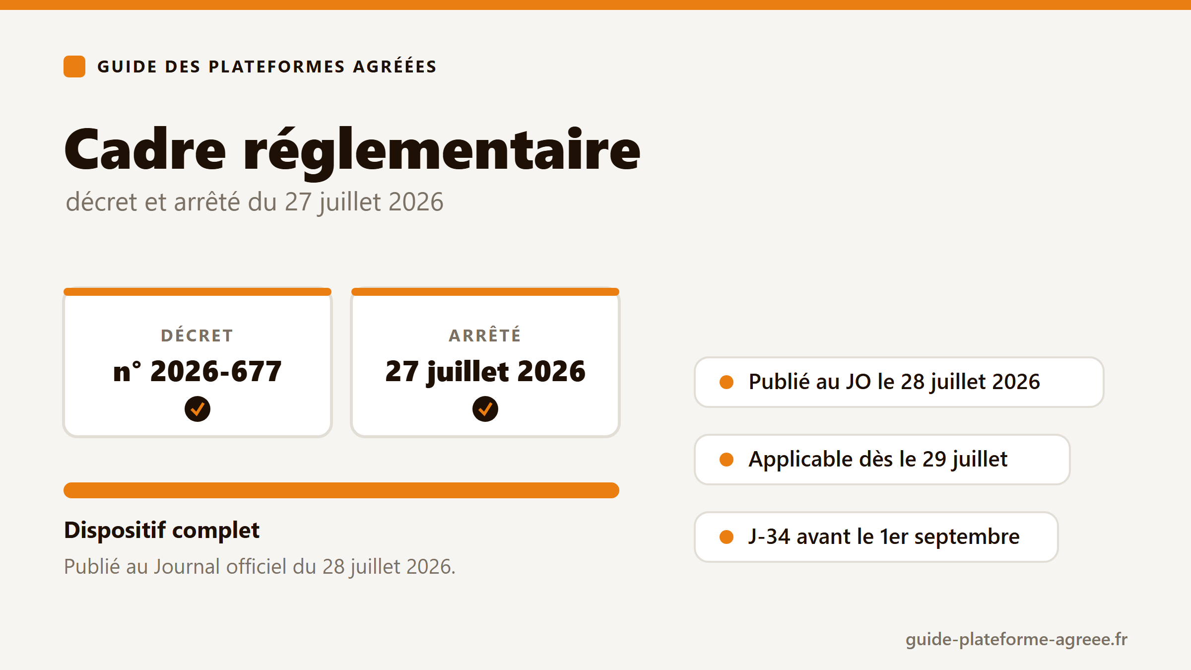 Décret n° 2026-677 et arrêté du 27 juillet 2026 : le cadre réglementaire de la facturation électronique est complet
