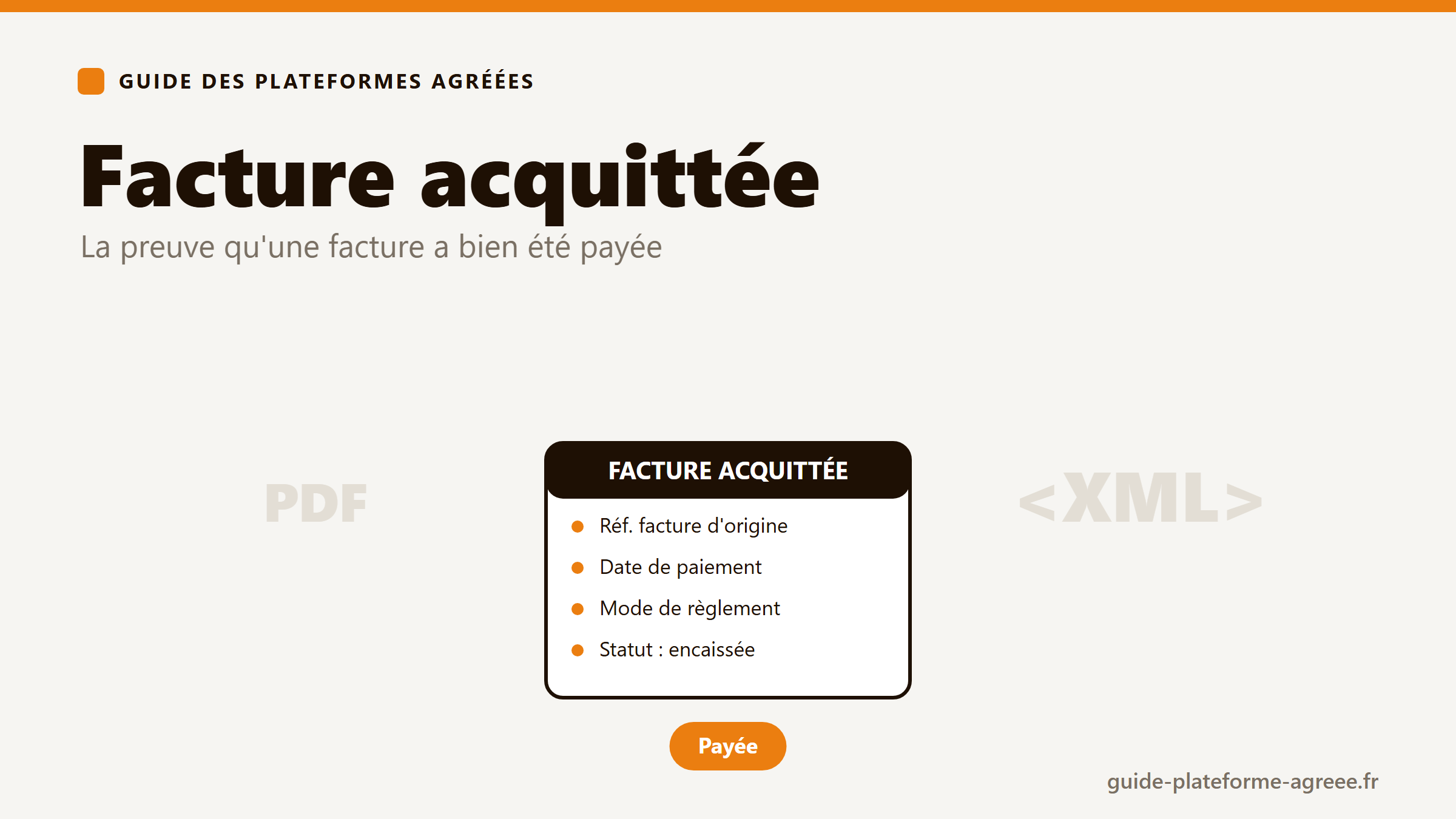 Facture acquittée électronique : référence de la facture, date de paiement, mode de règlement et statut encaissée