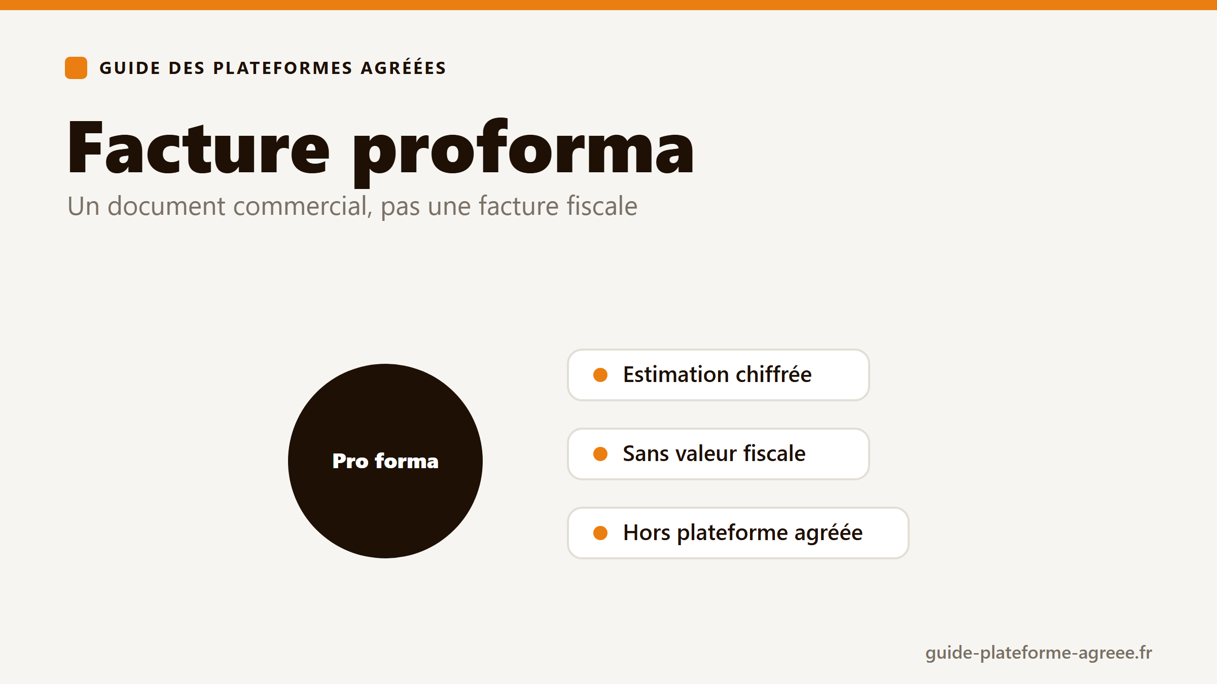 Facture proforma : un document commercial d'estimation, sans valeur fiscale, qui ne transite pas par une plateforme agréée