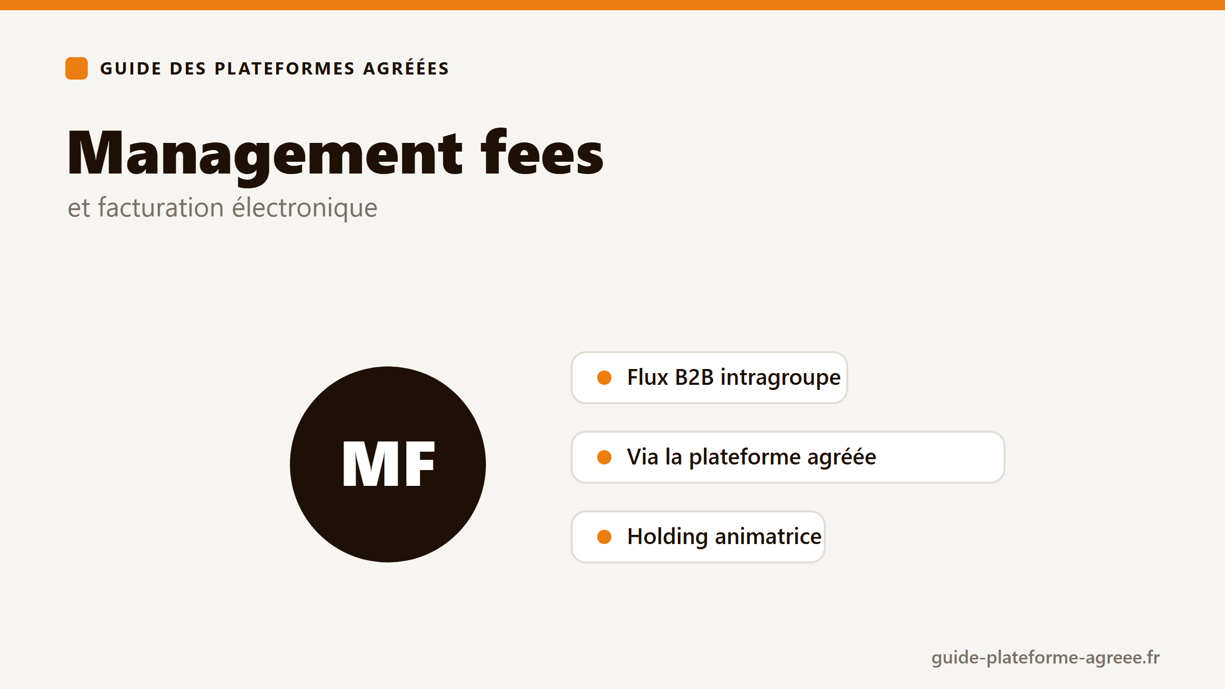 Management fees et facturation électronique : les prestations d'une holding animatrice à ses filiales transitent par une plateforme agréée
