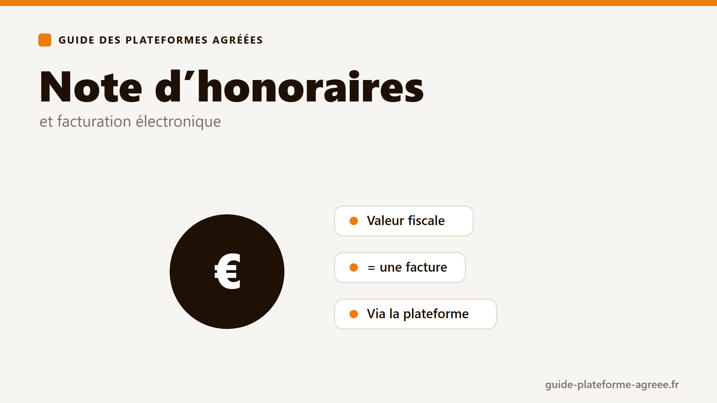 Note d'honoraires et facturation électronique : un document à valeur fiscale de facture