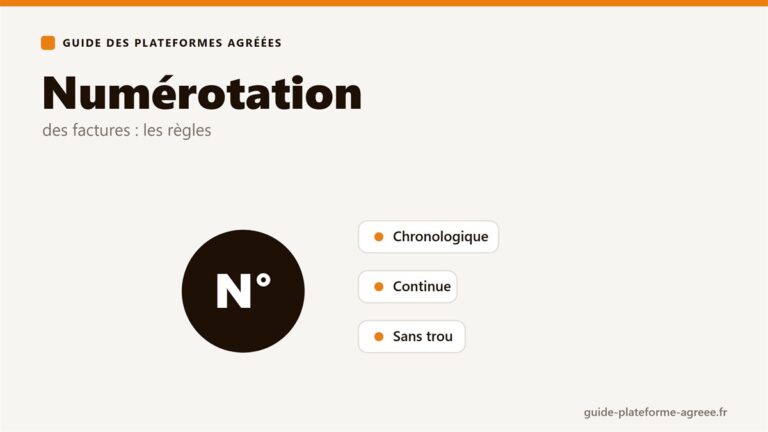 Numérotation des factures en facturation électronique : séquence chronologique, continue et sans trou