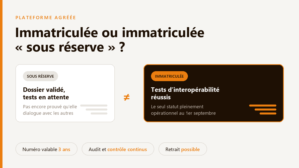 Immatriculation d'une plateforme agréée : différence entre une immatriculation sous réserve, dossier validé et tests en attente, et une immatriculation définitive après réussite des tests d'interopérabilité